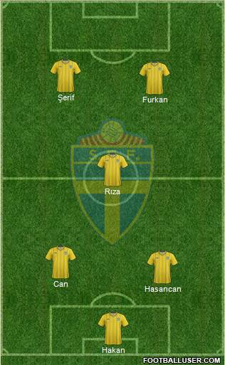 Sweden Formation 2013