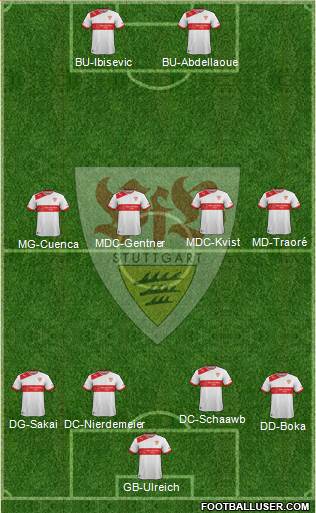 VfB Stuttgart Formation 2013