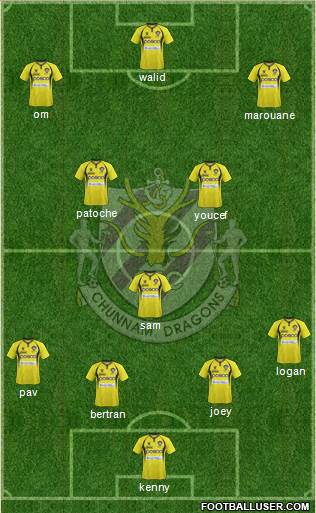 Chunnam Dragons Formation 2013