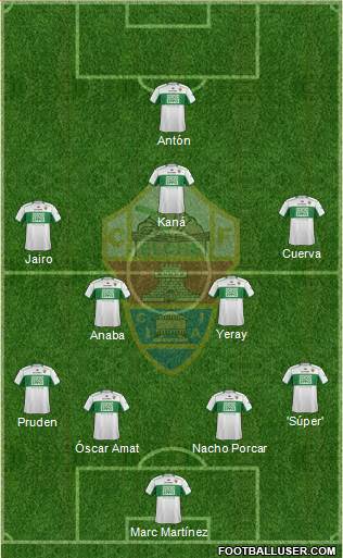 Elche C.F., S.A.D. Formation 2013