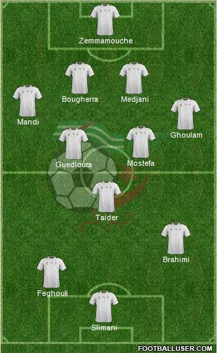 Algeria Formation 2013