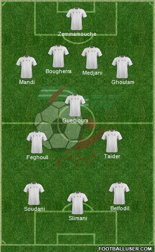 Algeria Formation 2013