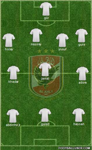 Al-Ahly Sporting Club Formation 2013