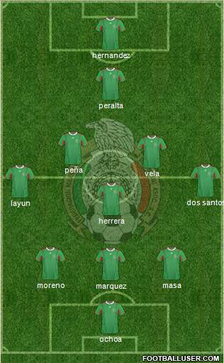 Mexico Formation 2013