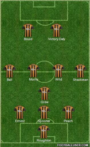 Hull City Formation 2013