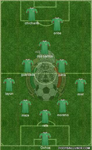 Mexico Formation 2013