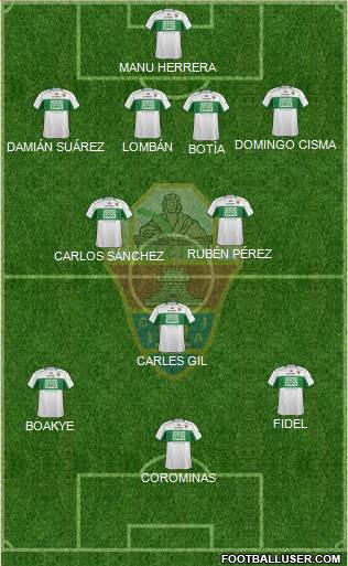 Elche C.F., S.A.D. Formation 2013