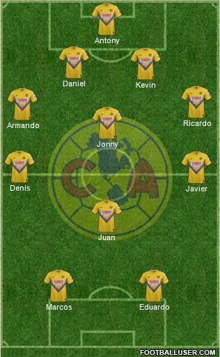 Club de Fútbol América Formation 2013