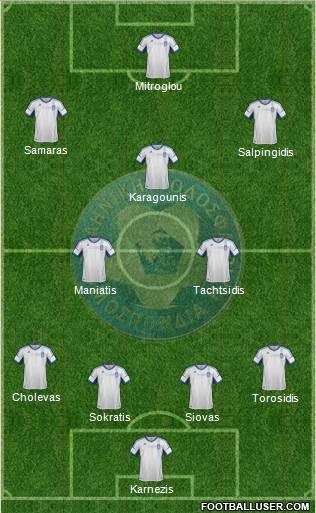 Greece Formation 2013