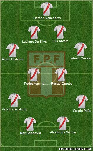 Peru Formation 2013