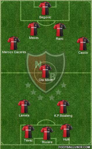 Newell's Old Boys Formation 2013