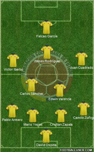 Colombia Formation 2013