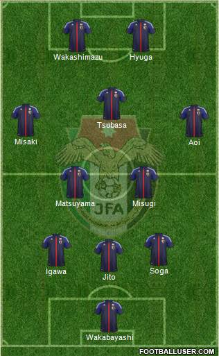 Japan Formation 2013