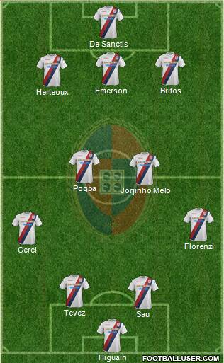 Cagliari Formation 2013