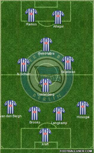 Hertha BSC Berlin Formation 2013