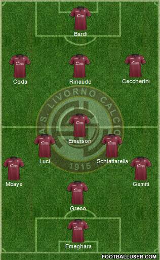 Livorno Formation 2013