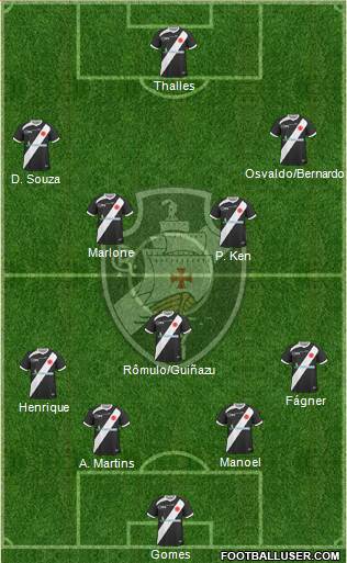 CR Vasco da Gama Formation 2013