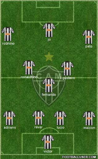 C Atlético Mineiro Formation 2013