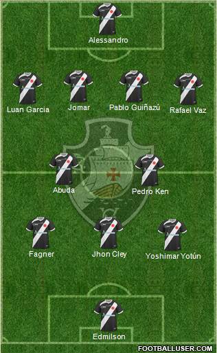 CR Vasco da Gama Formation 2013