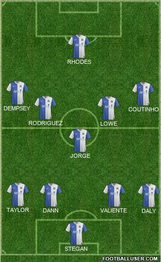 Blackburn Rovers Formation 2013