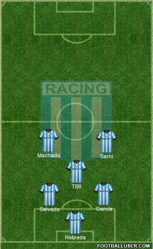 Racing Club Formation 2013