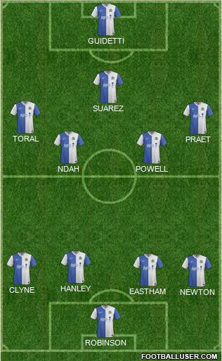 Blackburn Rovers Formation 2013