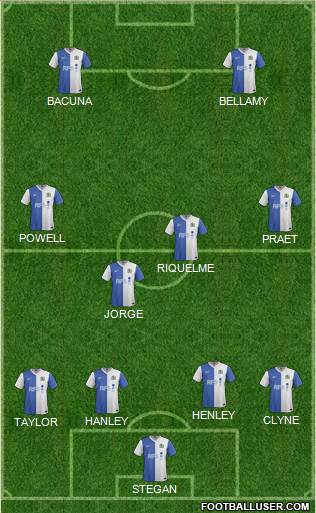 Blackburn Rovers Formation 2013