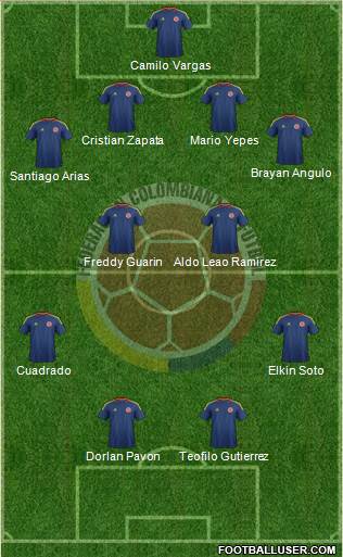 Colombia Formation 2013