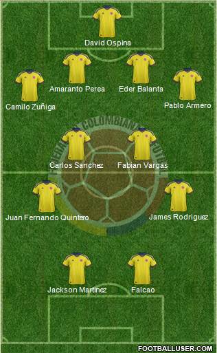 Colombia Formation 2013