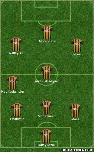 Hull City Formation 2013