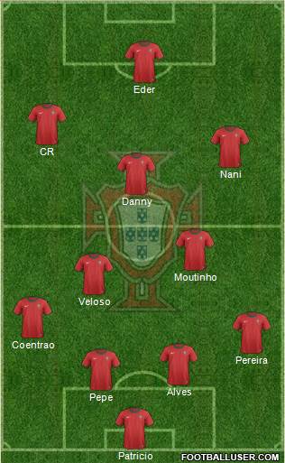 Portugal Formation 2013