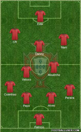 Portugal Formation 2013