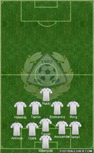 Finland Formation 2013