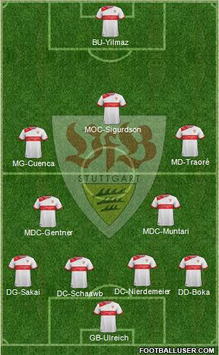 VfB Stuttgart Formation 2013