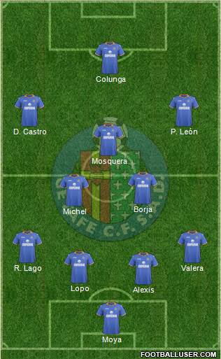 Getafe C.F., S.A.D. Formation 2013