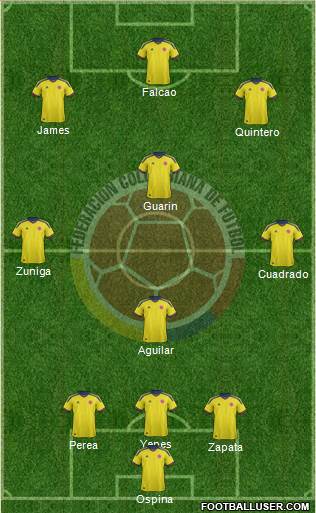 Colombia Formation 2013