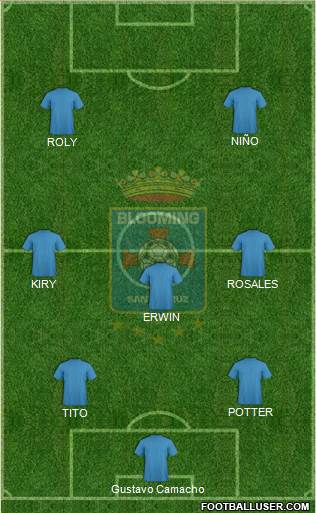 Blooming FC Formation 2013