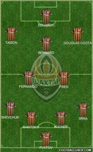 Shakhtar Donetsk Formation 2013