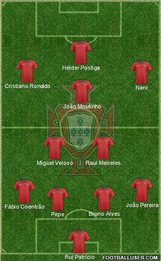 Portugal Formation 2013