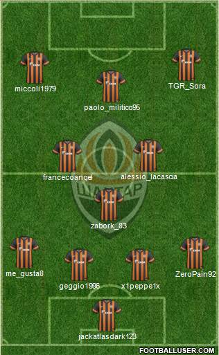 Shakhtar Donetsk Formation 2013