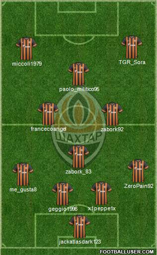 Shakhtar Donetsk Formation 2013