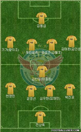 Seongnam Ilhwa Chunma Formation 2013