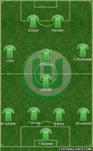 VfL Wolfsburg Formation 2013