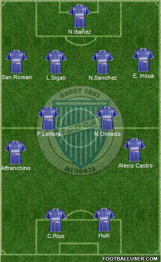 Godoy Cruz Antonio Tomba Formation 2013