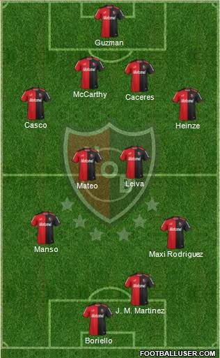 Newell's Old Boys Formation 2013