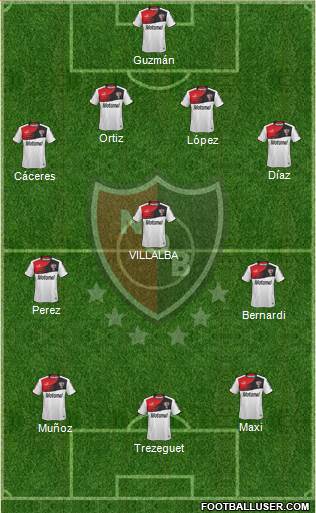 Newell's Old Boys Formation 2013