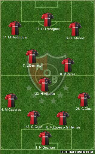 Newell's Old Boys Formation 2013