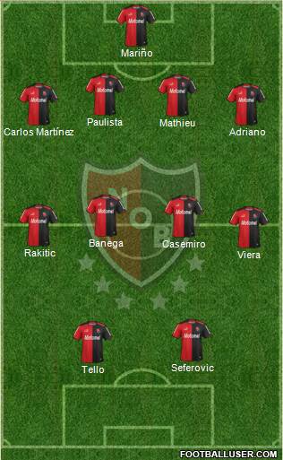 Newell's Old Boys Formation 2013