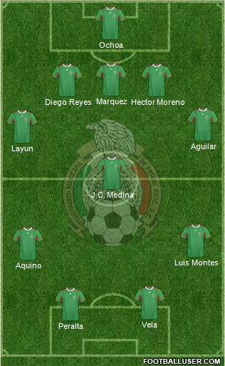 Mexico Formation 2013