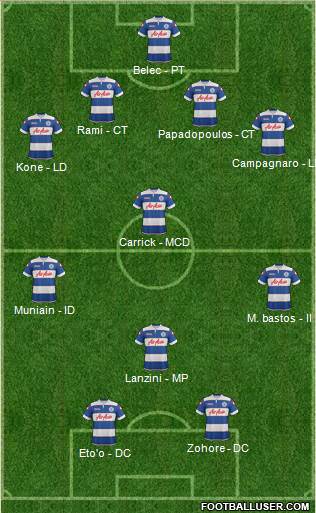 Queens Park Rangers Formation 2013